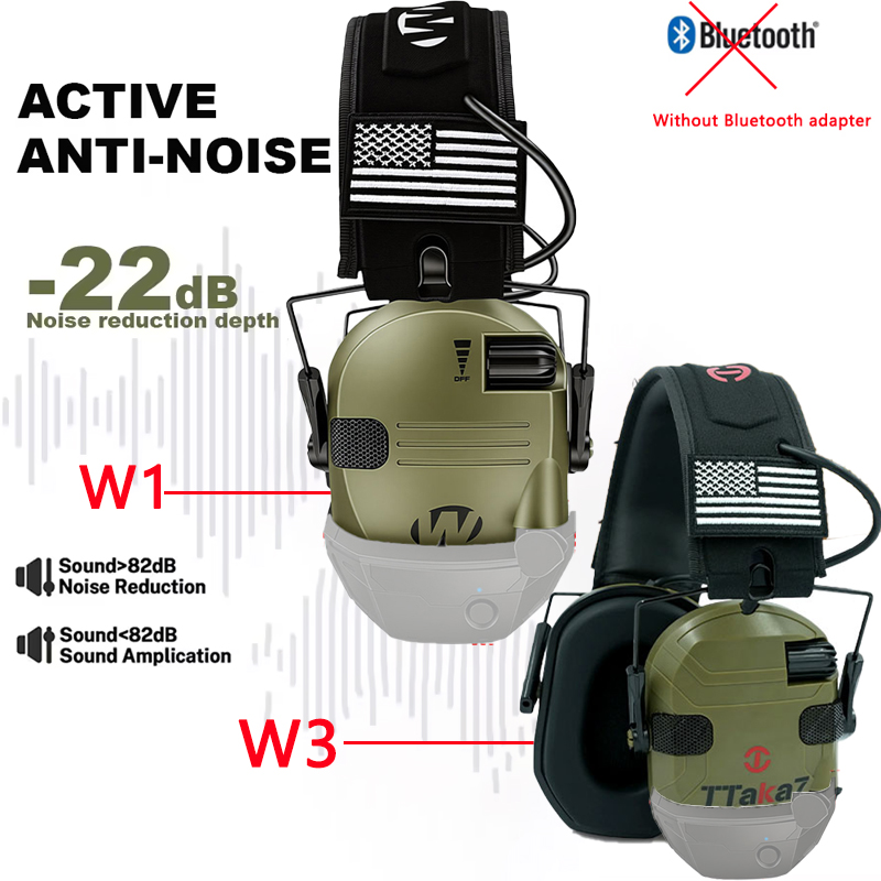 Earmuffs Foldable - W1/W3 Elektronischer Schieß-Gehörschutz, Anti-Lärm-Kopfhörer, Schallverstärkung, Gehörschutz-Headset,